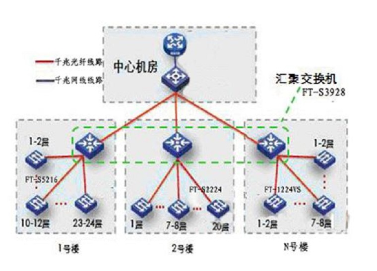0638太阳集团(股份)有限公司官方网站