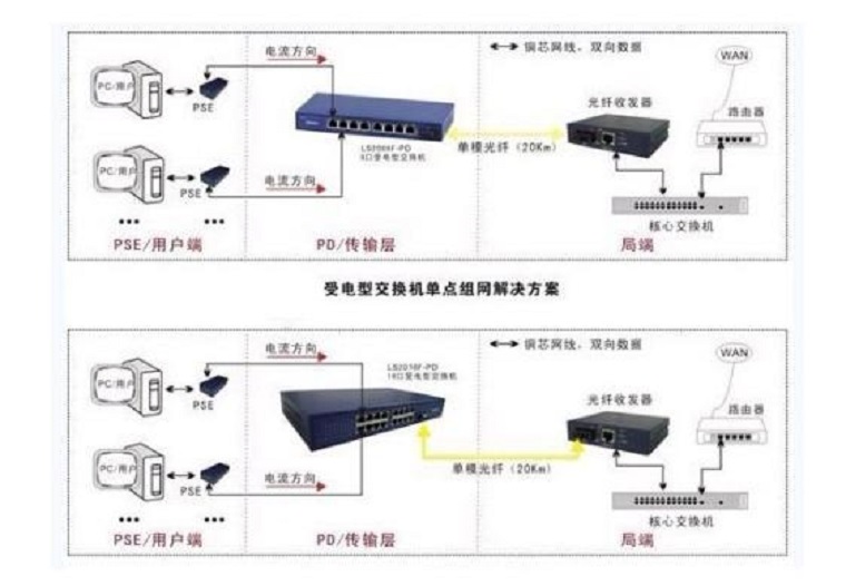 0638太阳集团(股份)有限公司官方网站