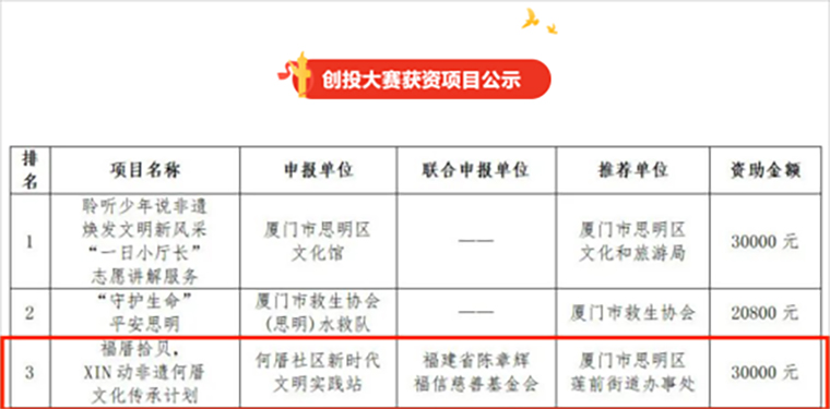 1697962977_RDZyLWaI7M 0638太阳集团(股份)有é™å…¬å¸å®˜æ–¹ç½‘ç«™