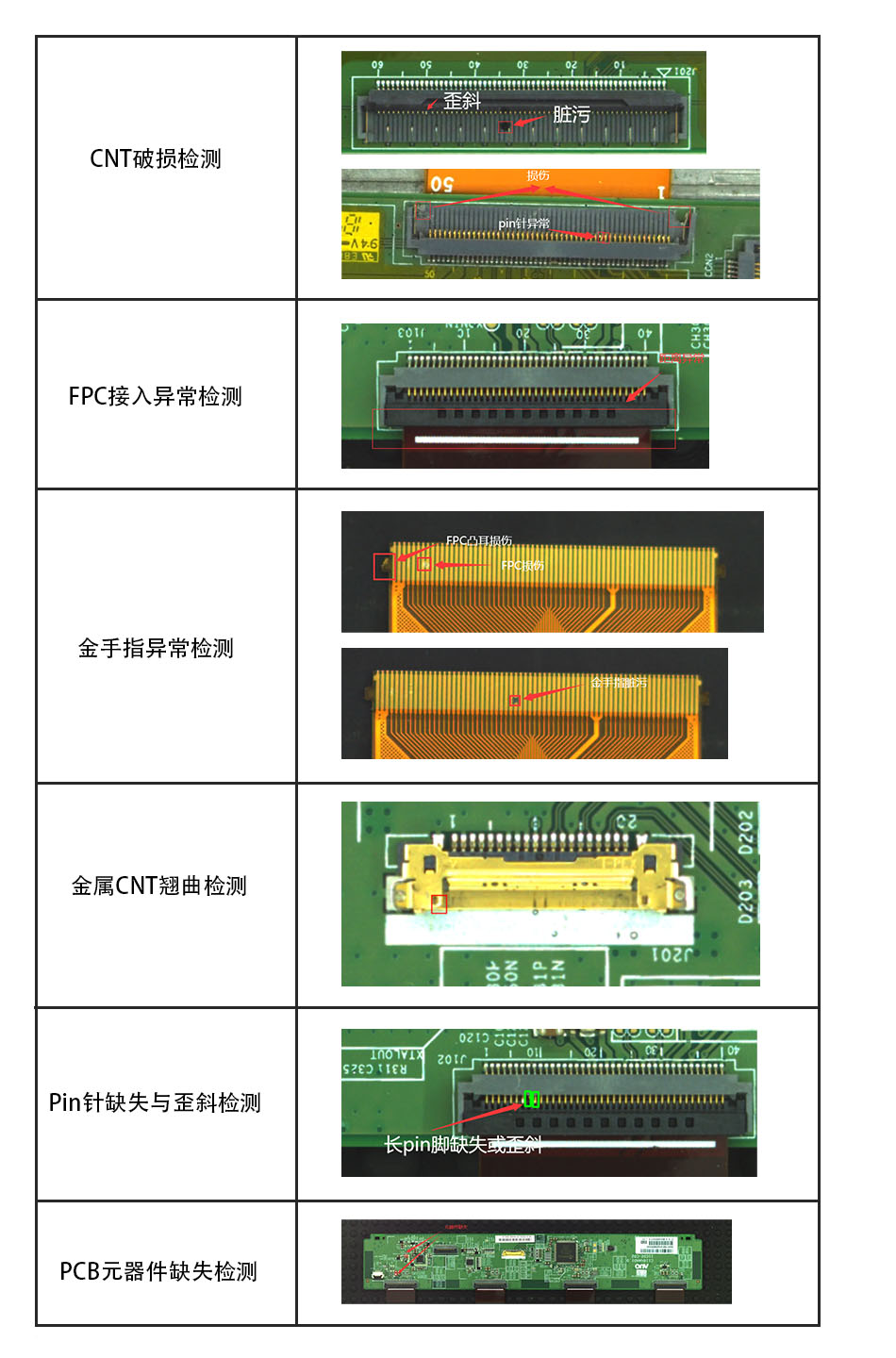 1702352646_ccrXJmXkuQ 0638太阳集团(股份)有限公司官方网站