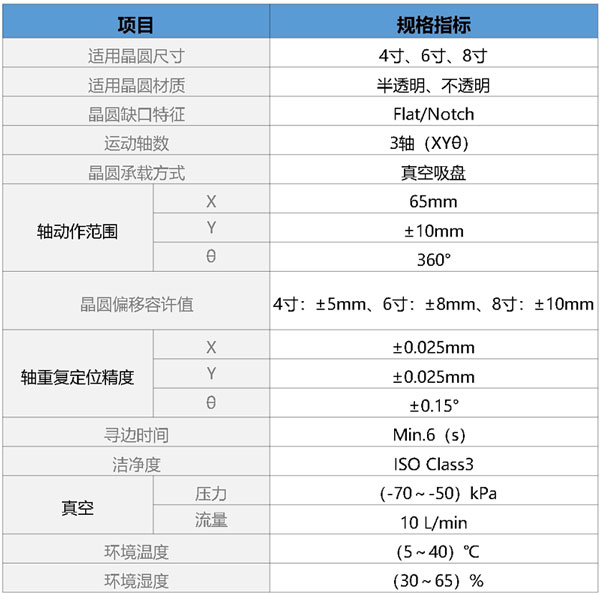 1750146197_0JOm2dFf2W 0638太阳集团(股份)有限公司官方网站